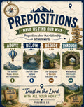 Educational poster about prepositions with examples of a balloon, bridge, backpacks, and tunnel.
