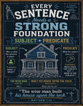 Educational poster illustrating sentence structure with a house analogy and Bible verse.